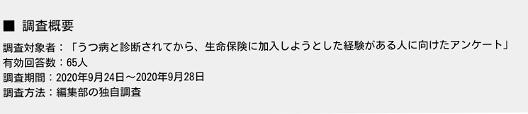 うつ病でも加入できる生命保険は 知っておきたい公的支援制度も紹介 Compass Times 保険コンパス