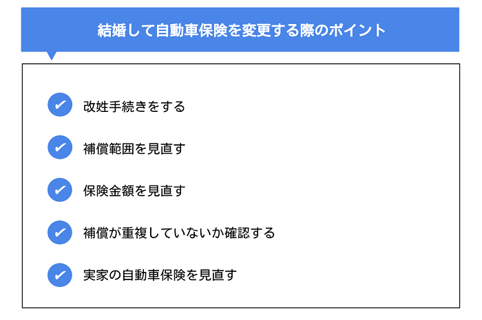 自動車保険に夫婦で加入する際のポイント 結婚後の手続き方法も紹介 Compass Times 保険コンパス