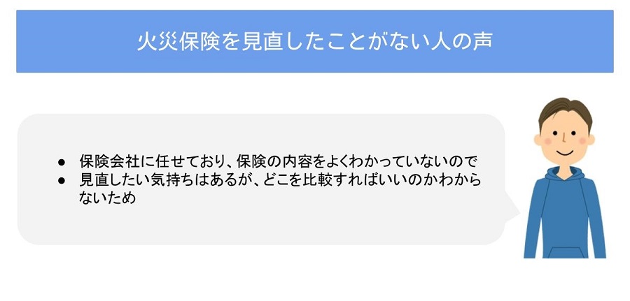 火災保険の見直しに適したタイミングとは 見直す際のポイントも解説 Compass Times 保険コンパス