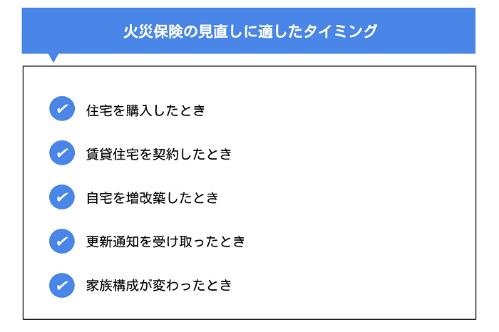 火災保険の見直しに適したタイミングとは 見直す際のポイントも解説 Compass Times 保険コンパス